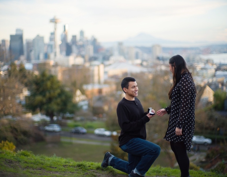 planning a proposal